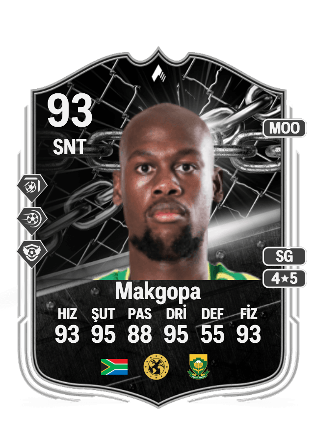 Evidence Makgopa card