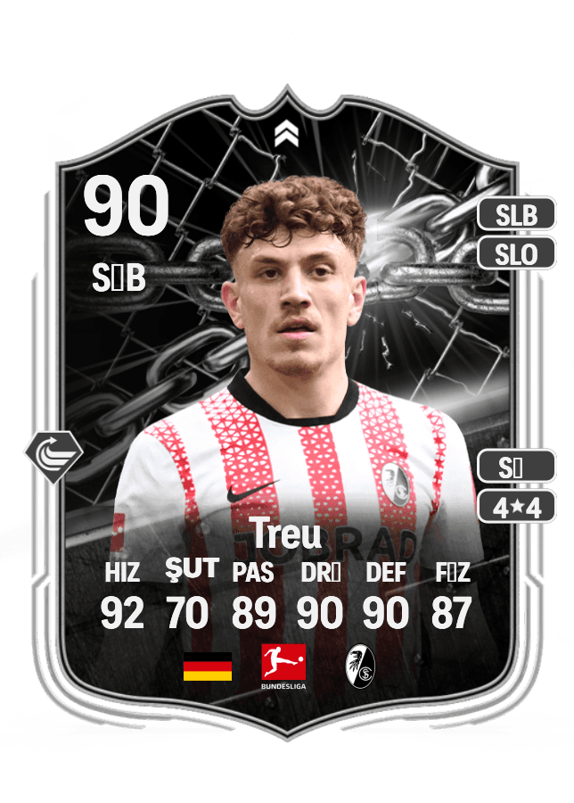 Philipp Treu card