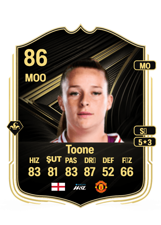 Ella Toone card