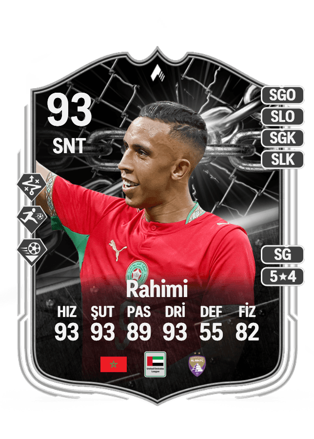 Soufiane Rahimi card