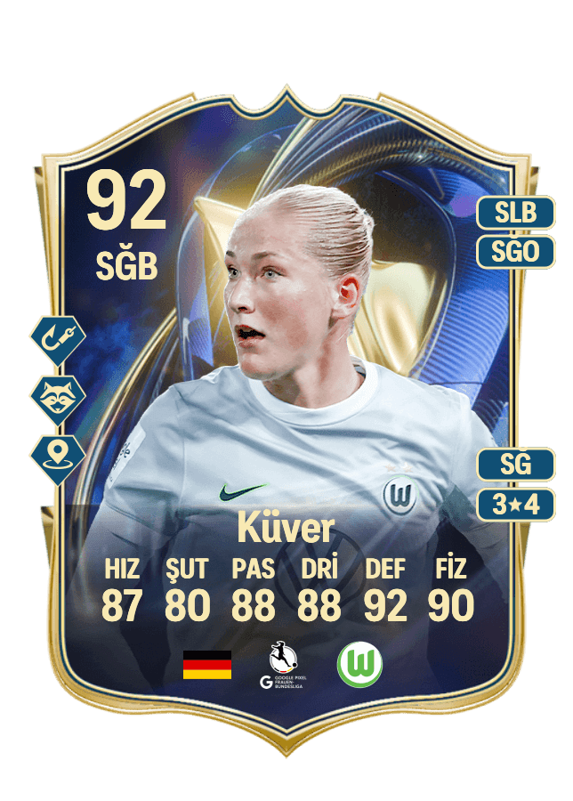Camilla Küver card