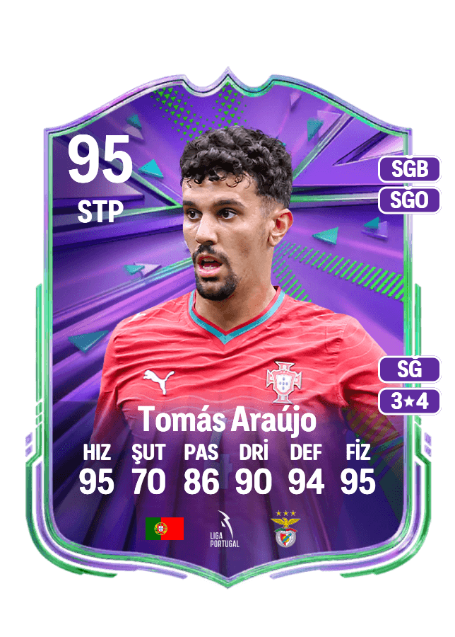 Tomás Araújo card