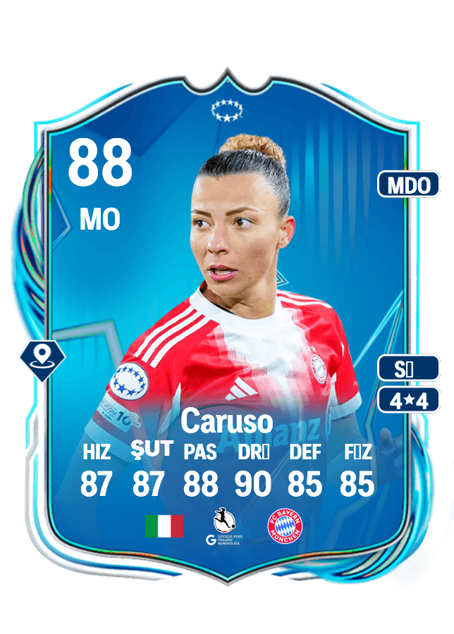 Arianna Caruso card