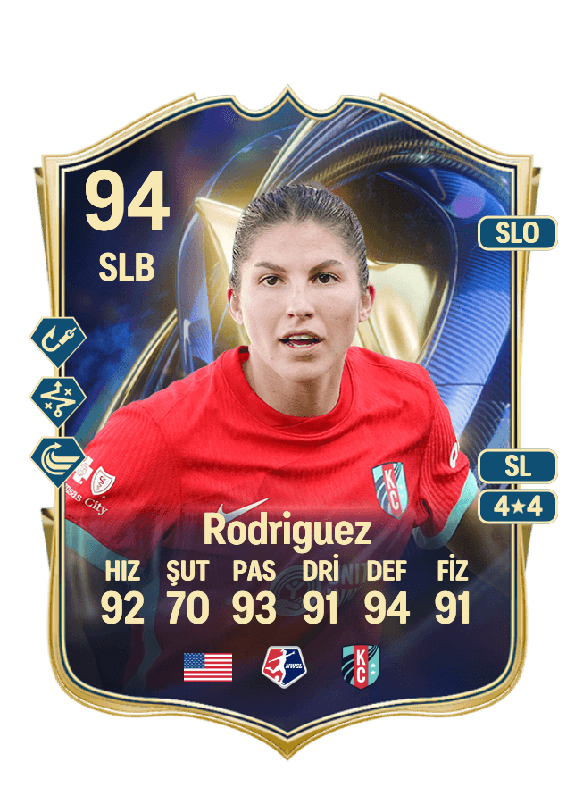 Izzy Rodriguez card