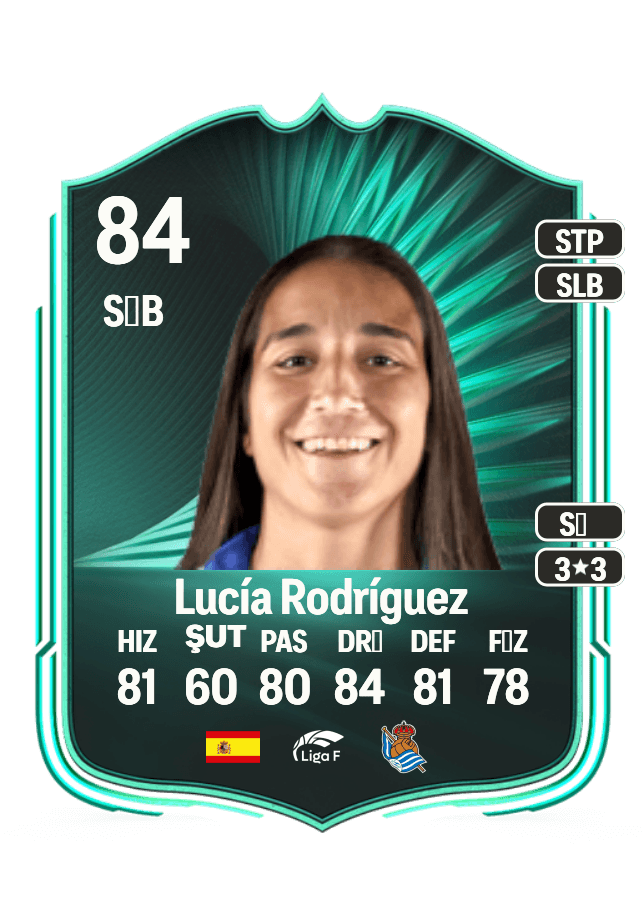 Lucía Rodríguez card