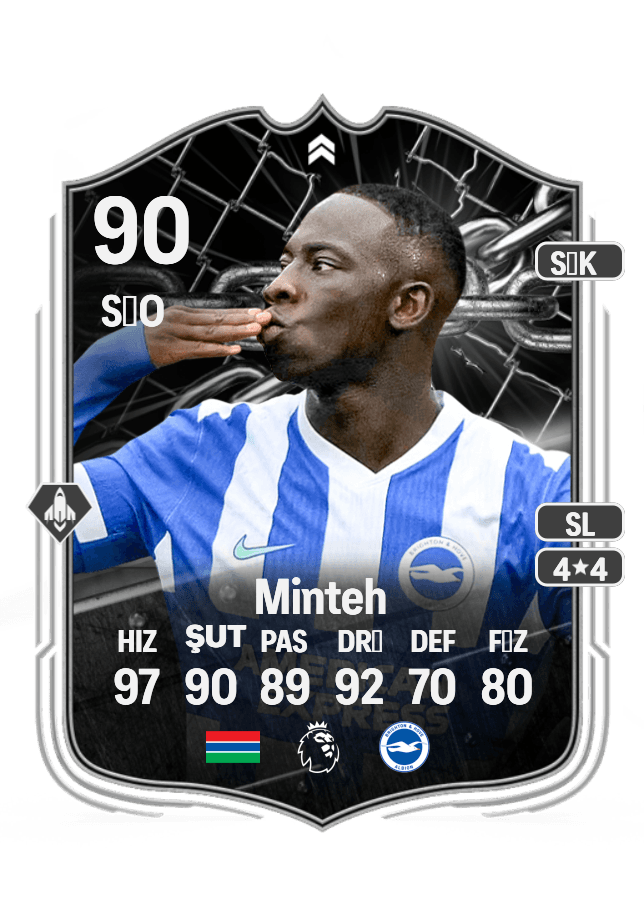 Yankuba Minteh card