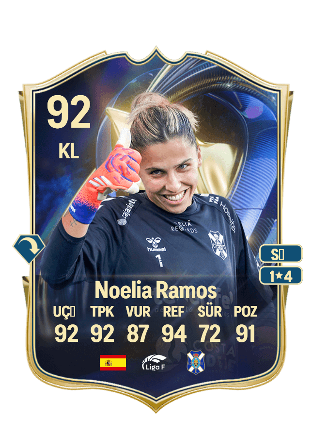 Noelia Ramos card