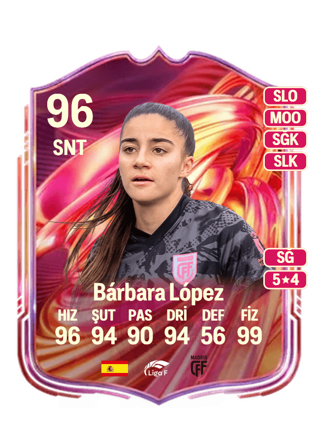 Bárbara López card