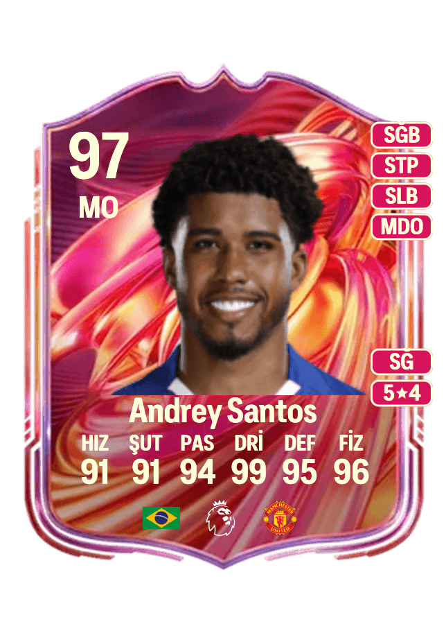 Andrey Santos card