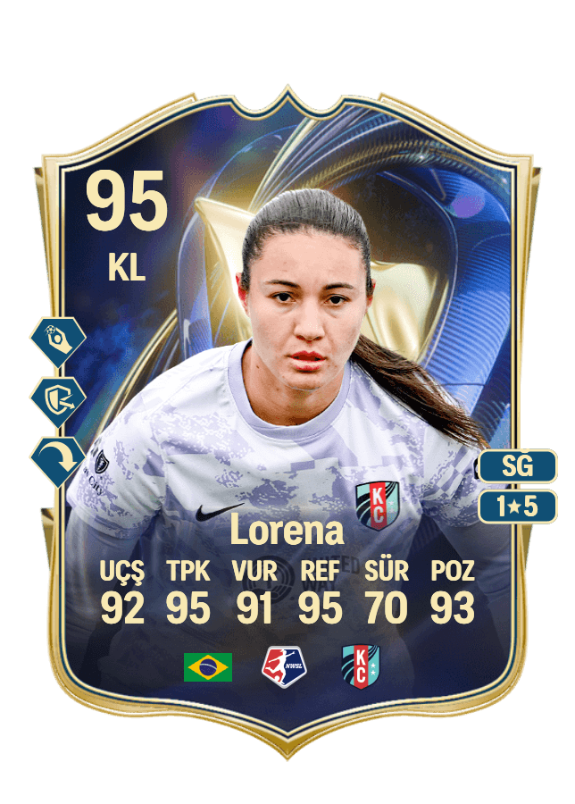 Lorena card