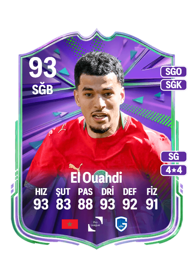Zakaria El Ouahdi card