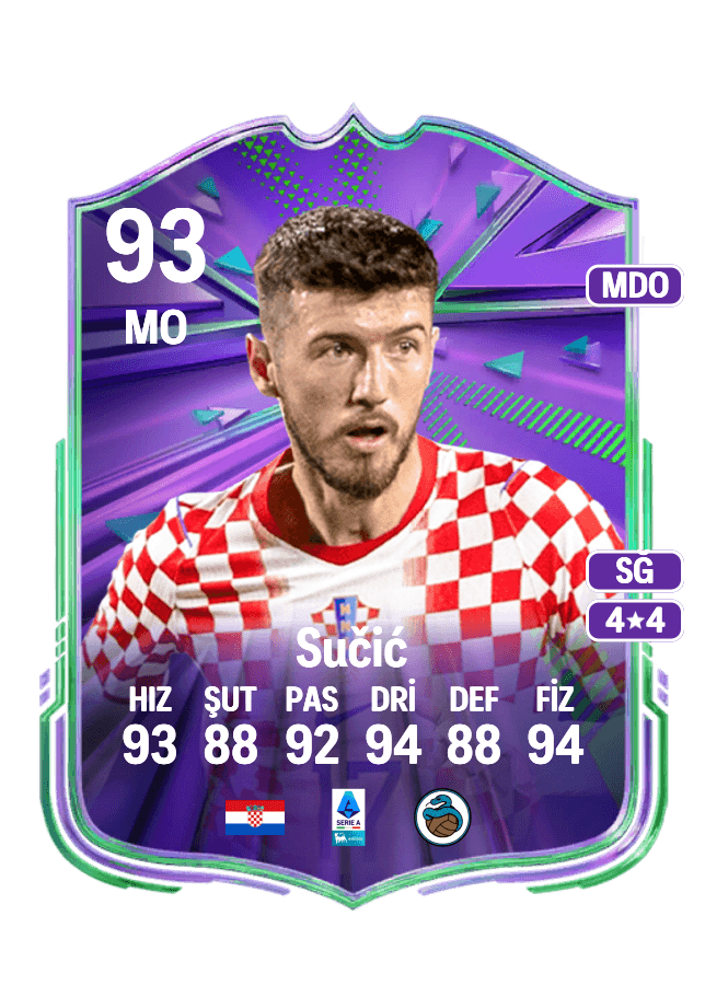 Petar Sučić card