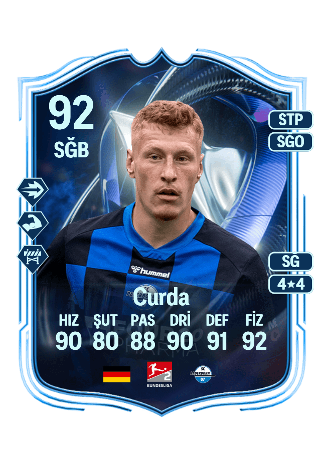 Laurin Curda card