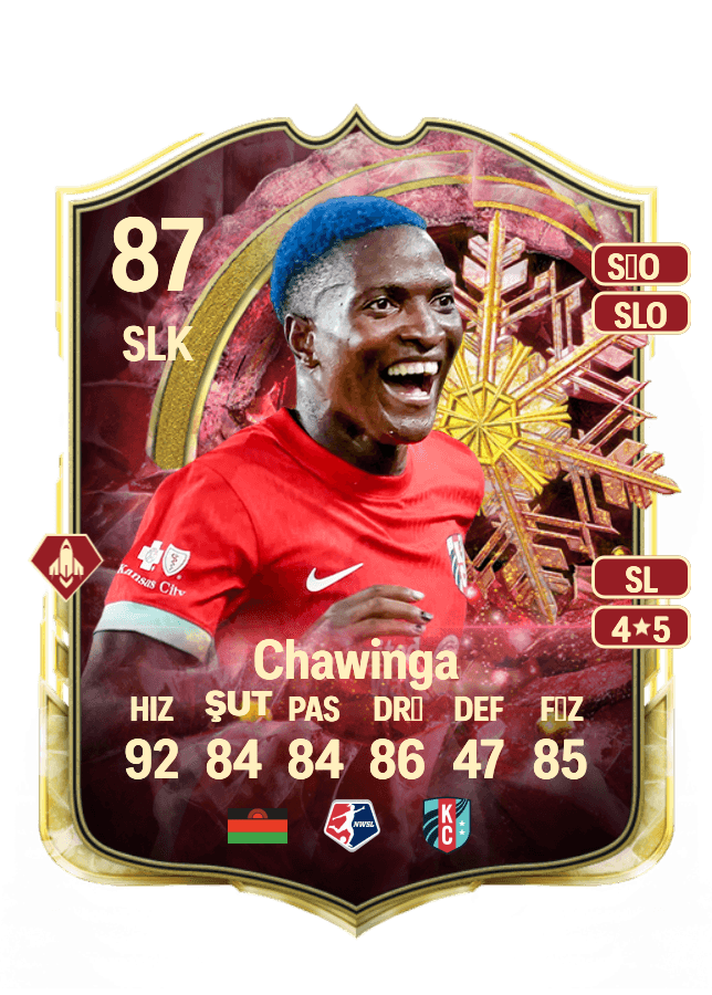 Temwa Chawinga card