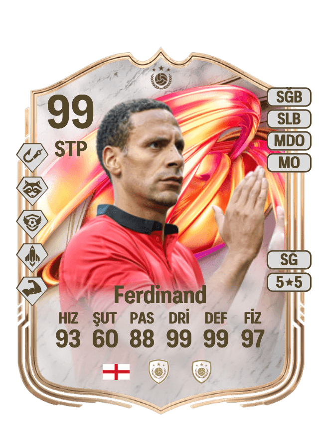 Rio Ferdinand card