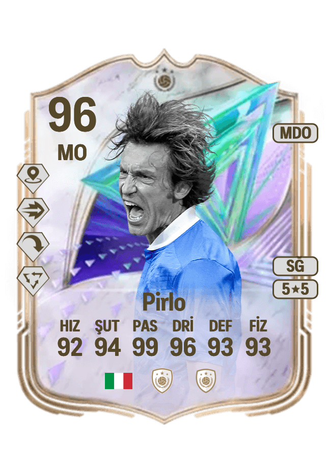 Andrea Pirlo card