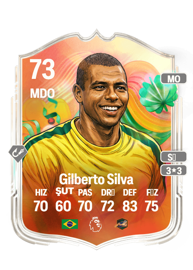 Gilberto Silva card