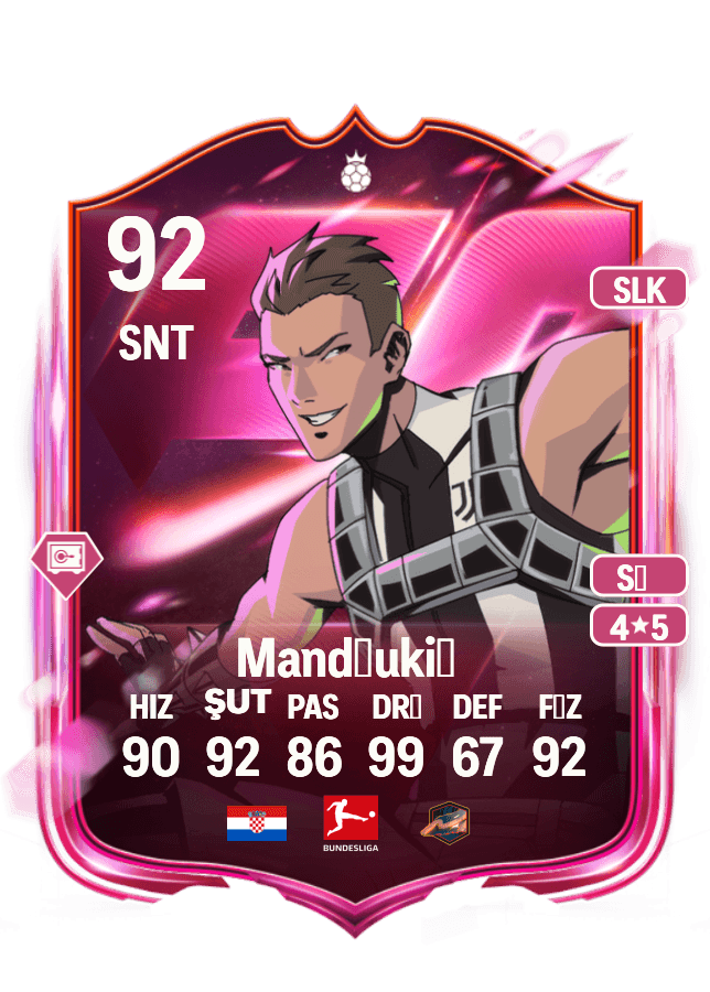 Mario Mandžukić card