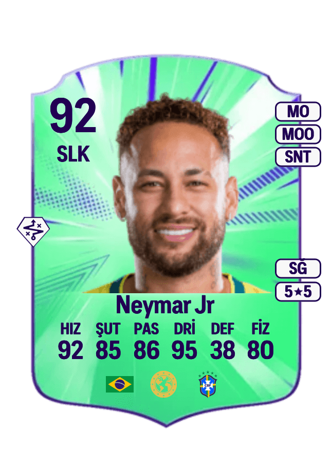 Neymar Jr card