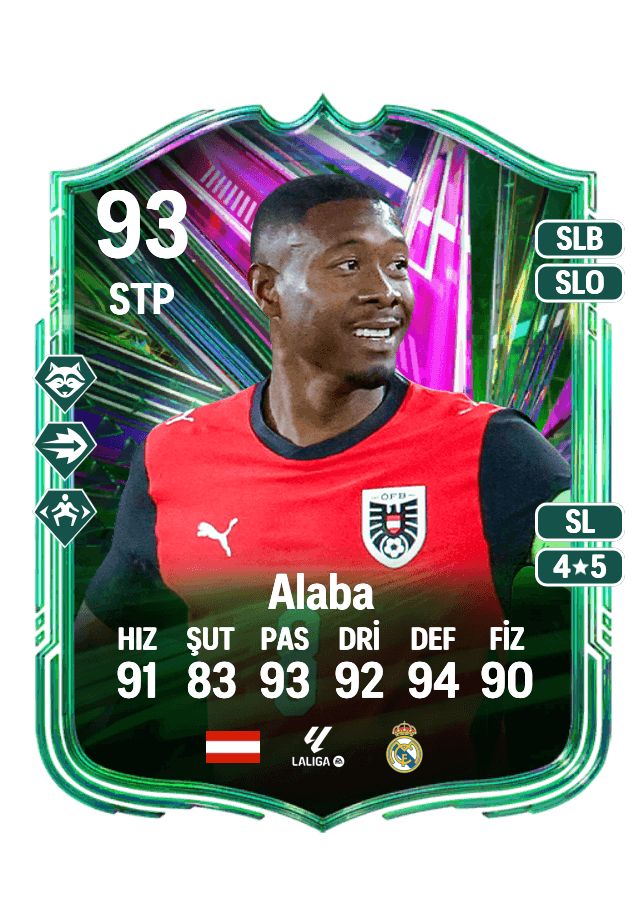 David Alaba card