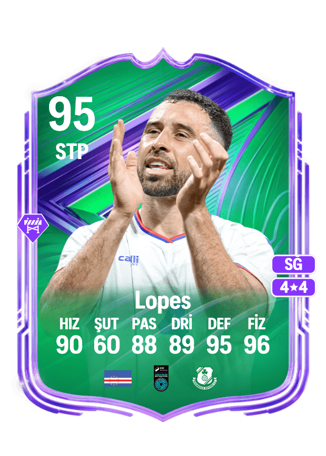 Roberto Lopes card