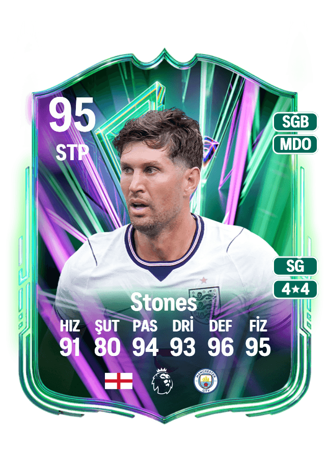 John Stones card