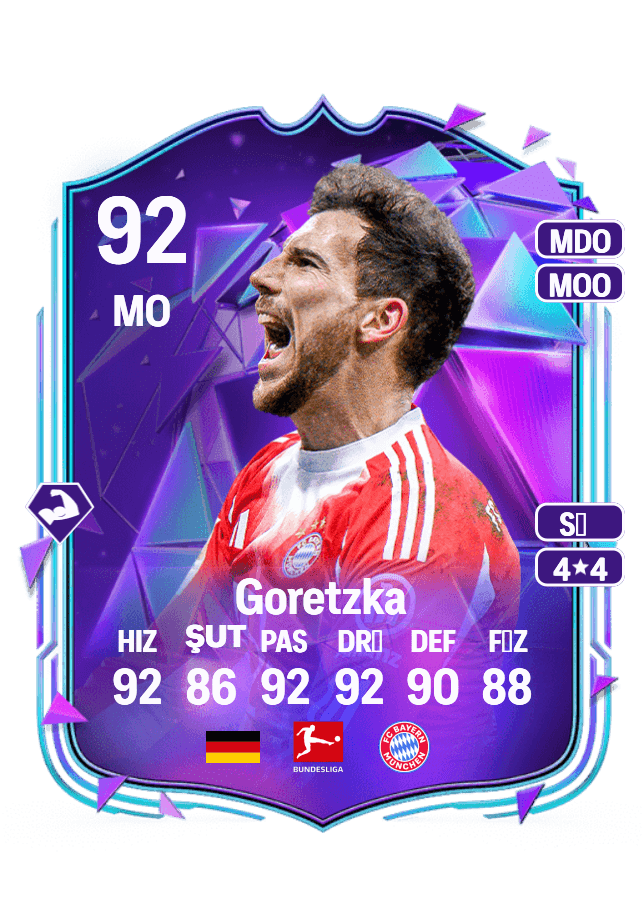 Leon Goretzka card