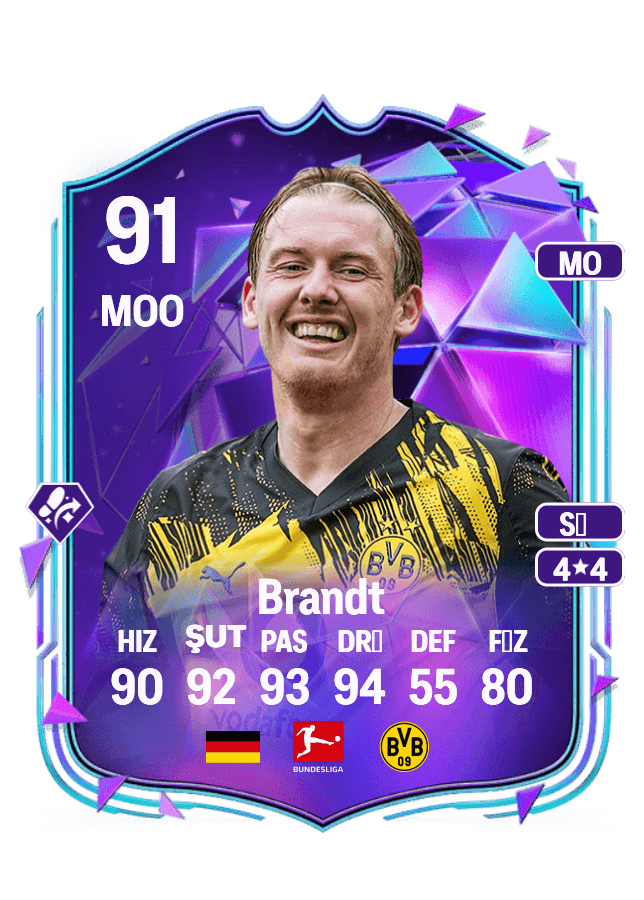 Julian Brandt card