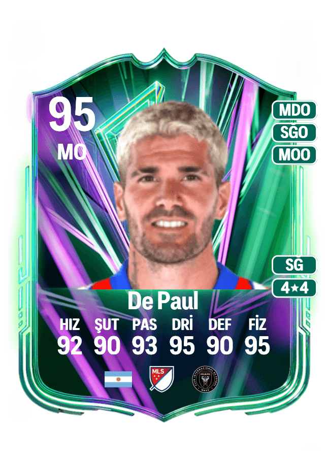 Rodrigo De Paul card
