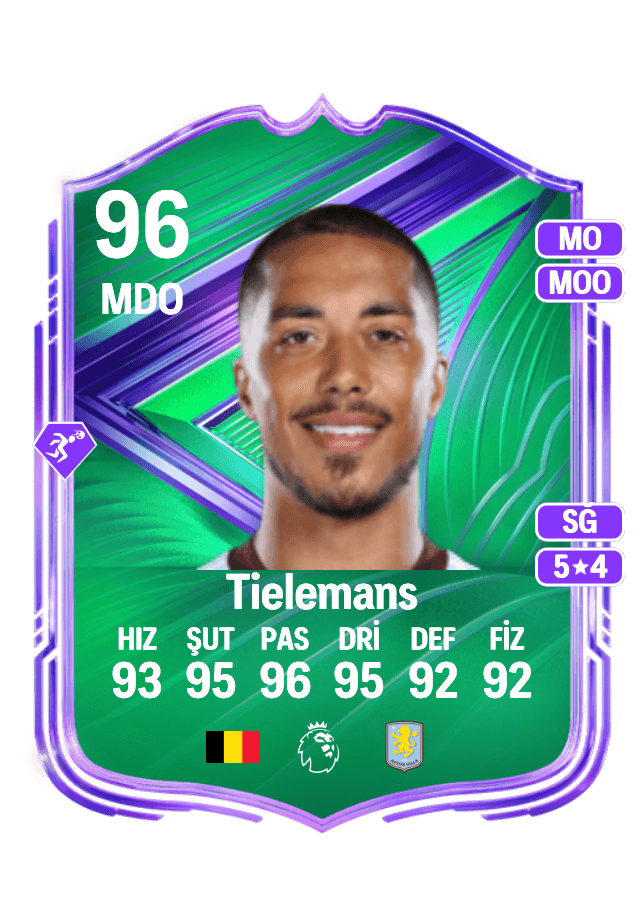 Youri Tielemans card