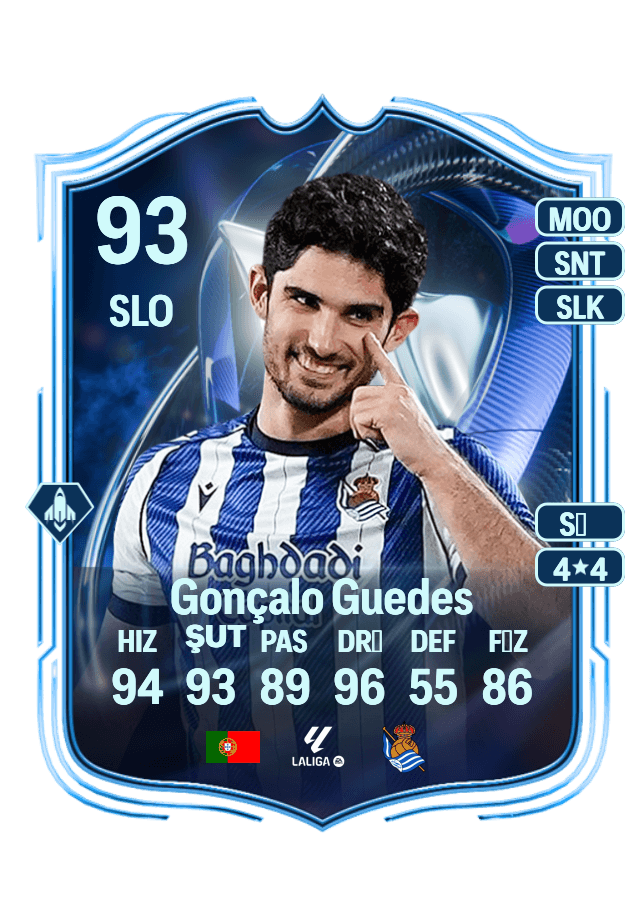 Gonçalo Guedes card