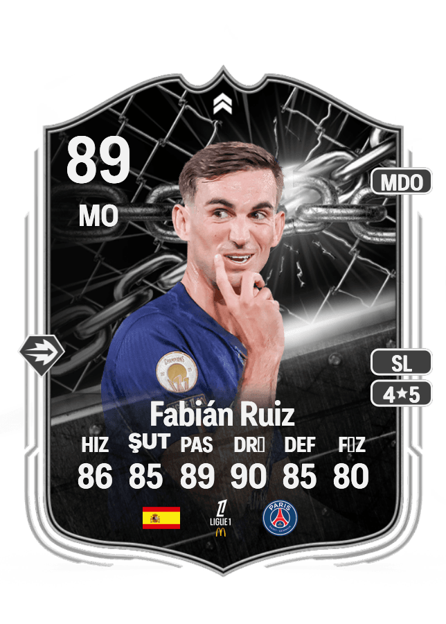 Fabián Ruiz card