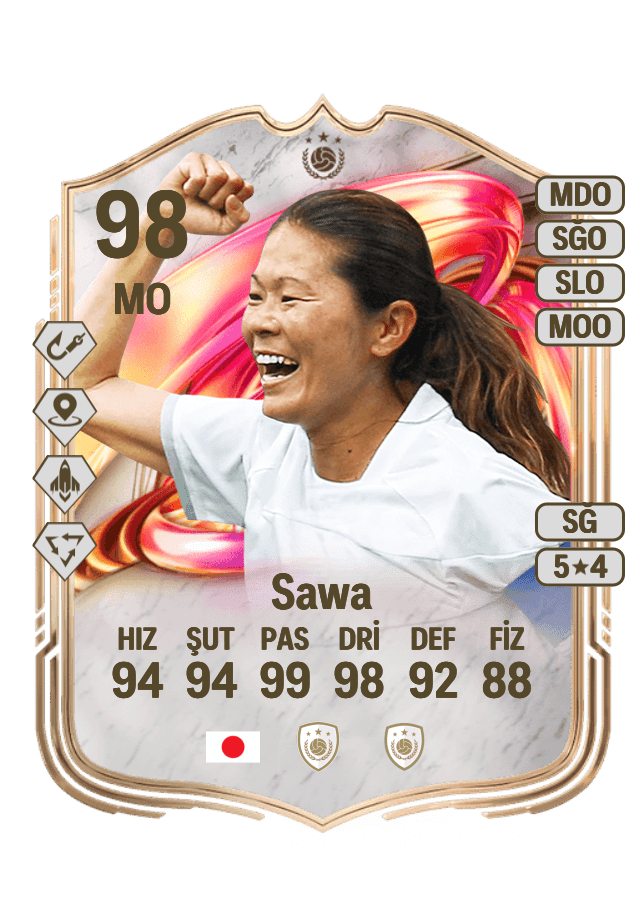 Homare Sawa card