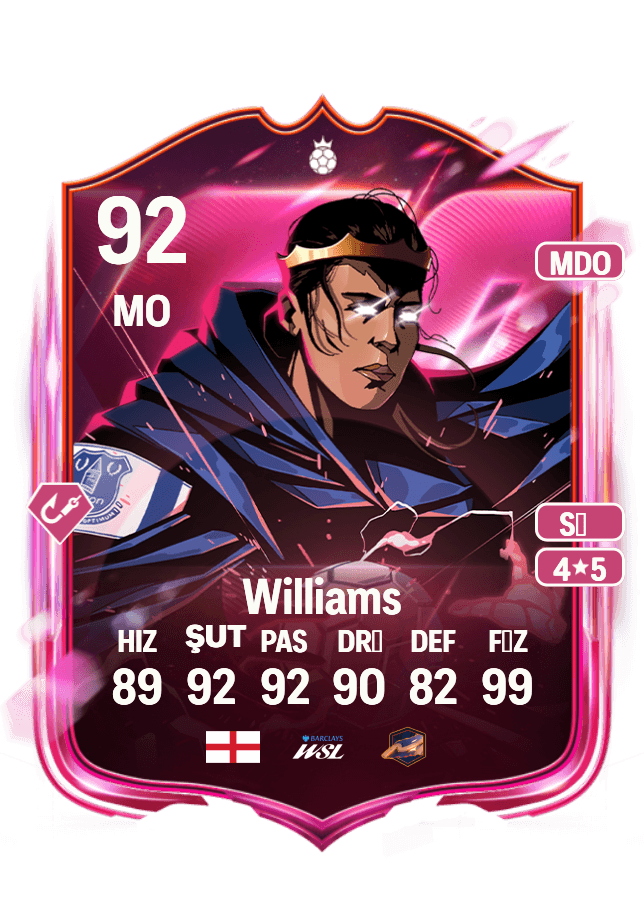 Fara Williams card