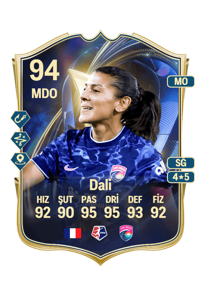 Kenza Dali card