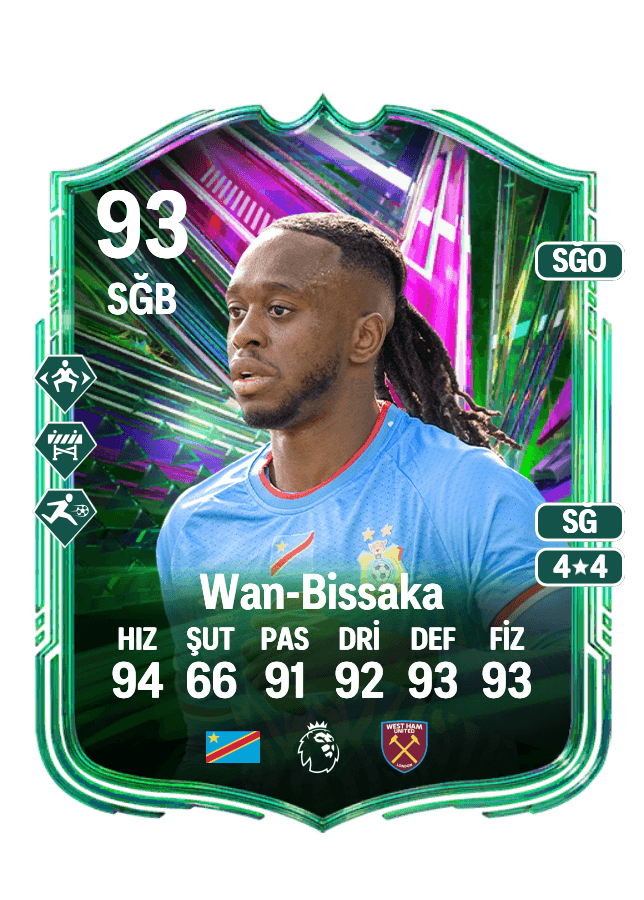 Aaron Wan-Bissaka card