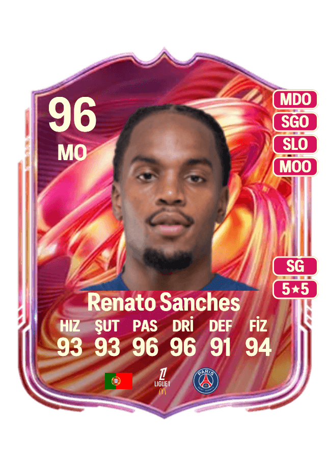 Renato Sanches card