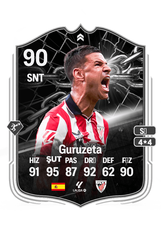 Guruzeta card