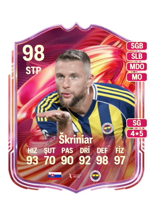 Milan Škriniar card
