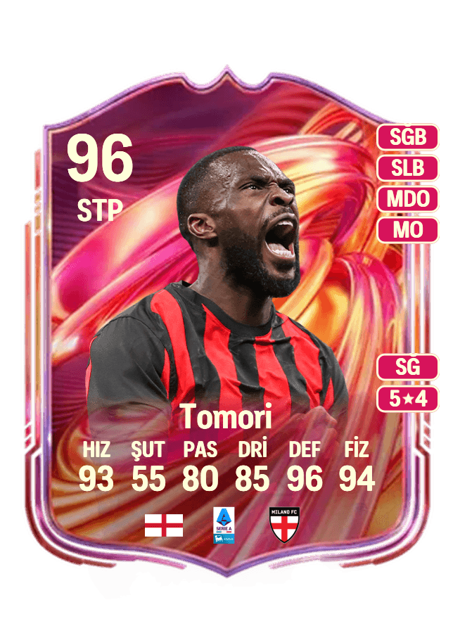 Fikayo Tomori card
