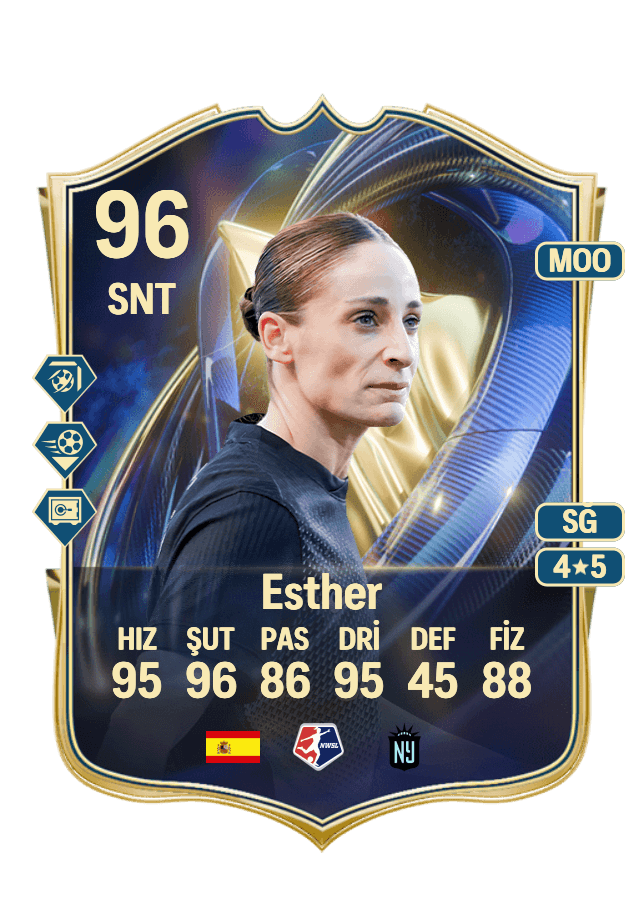 Esther card