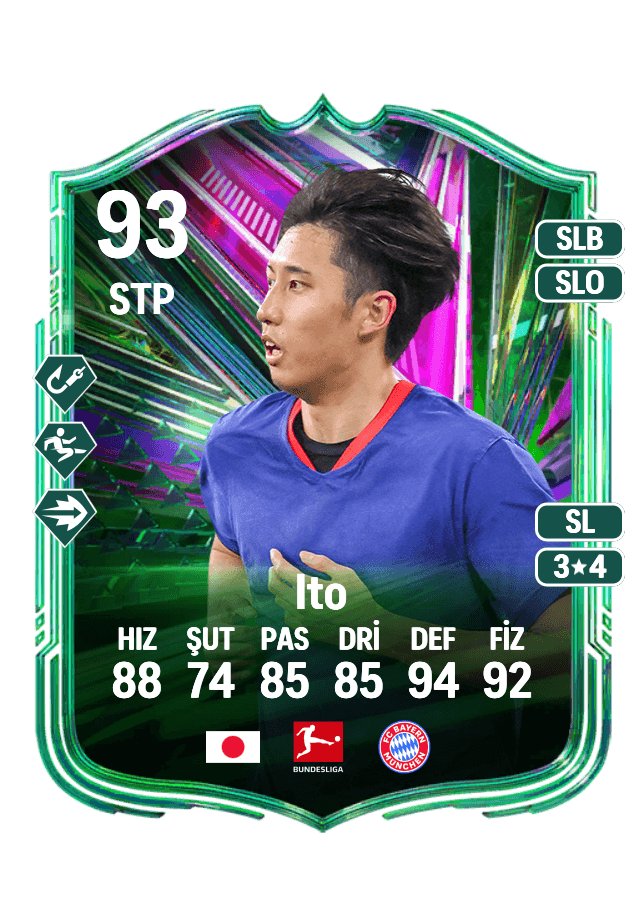 Hiroki Ito card