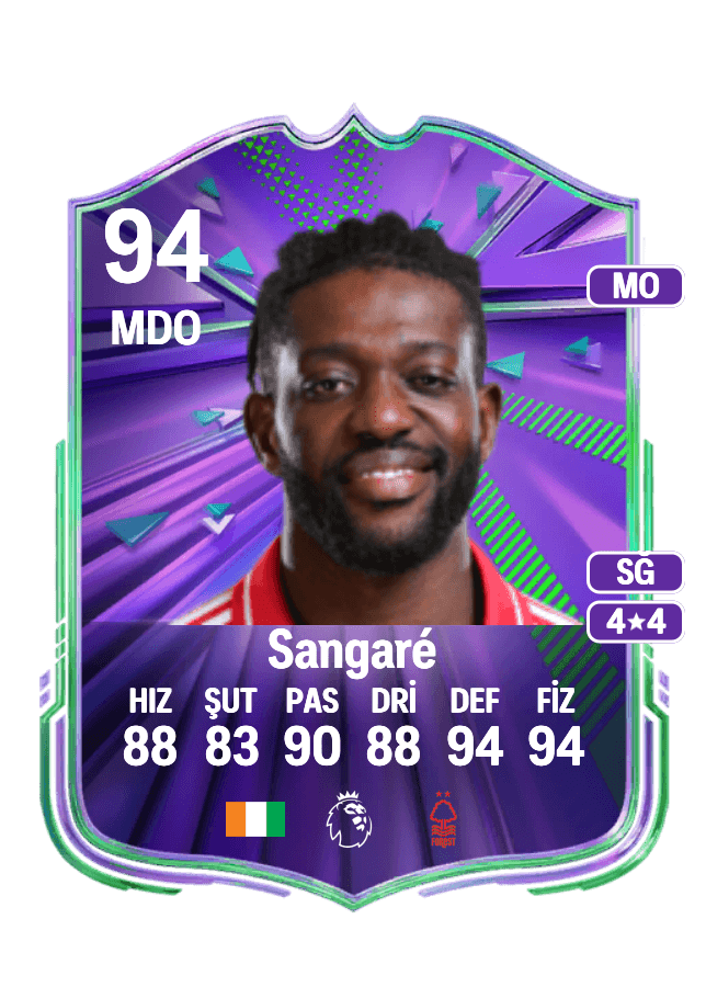 Ibrahim Sangaré card