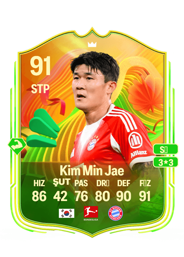 Kim Min Jae card