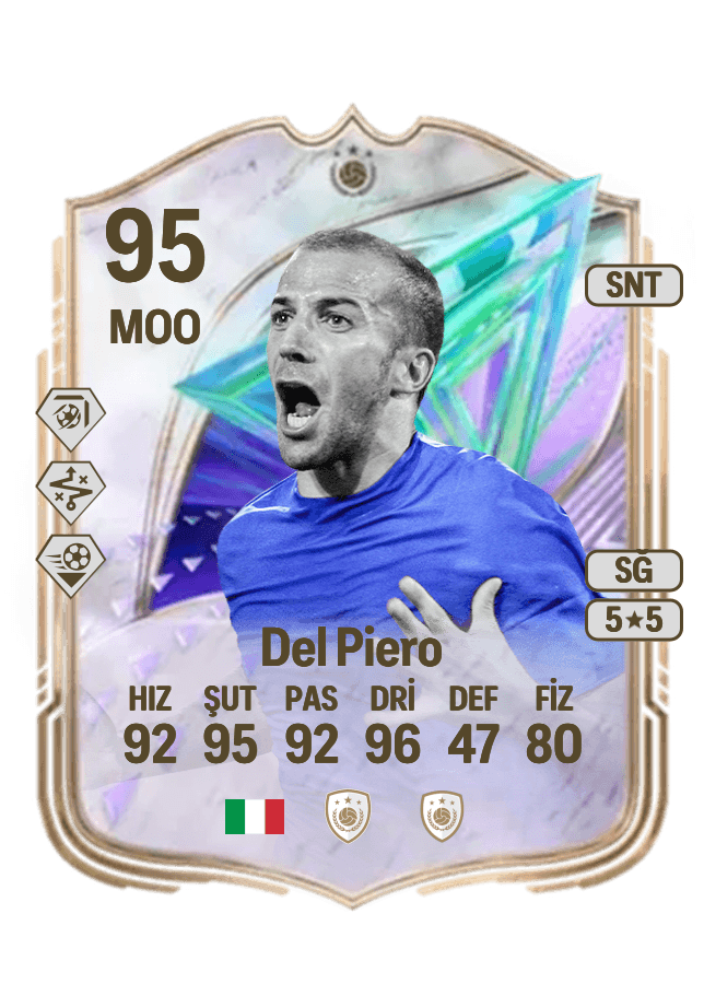 Alessandro Del Piero card