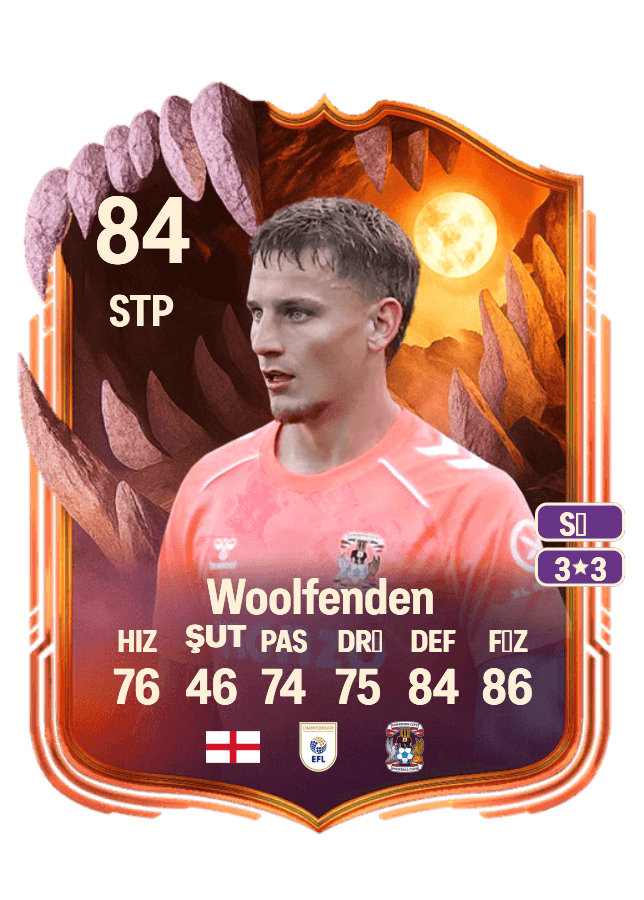 Luke Woolfenden card