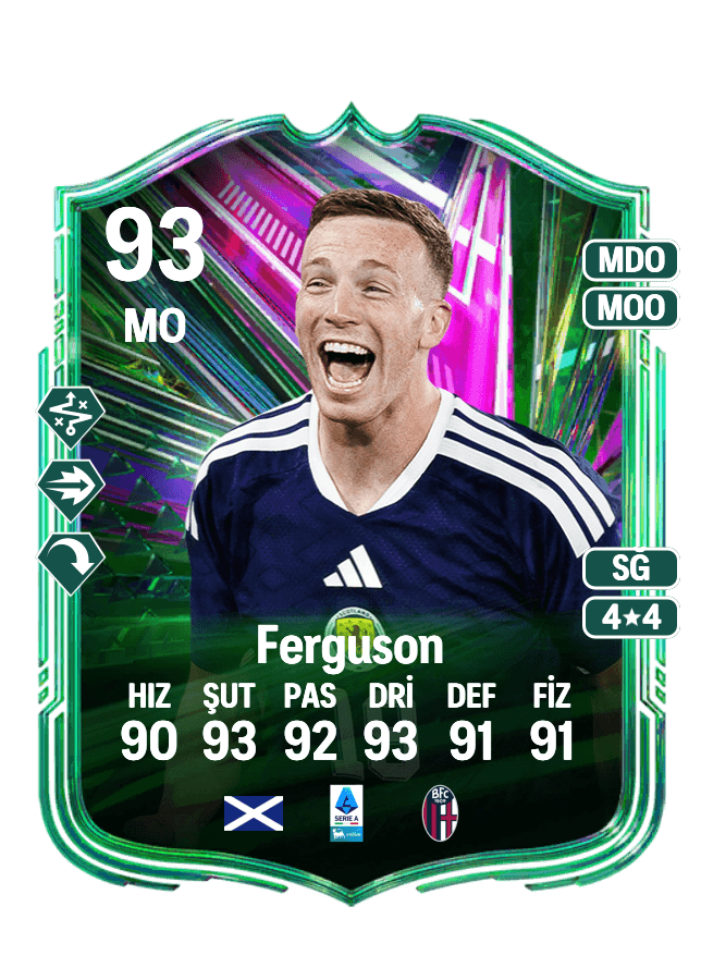Lewis Ferguson card
