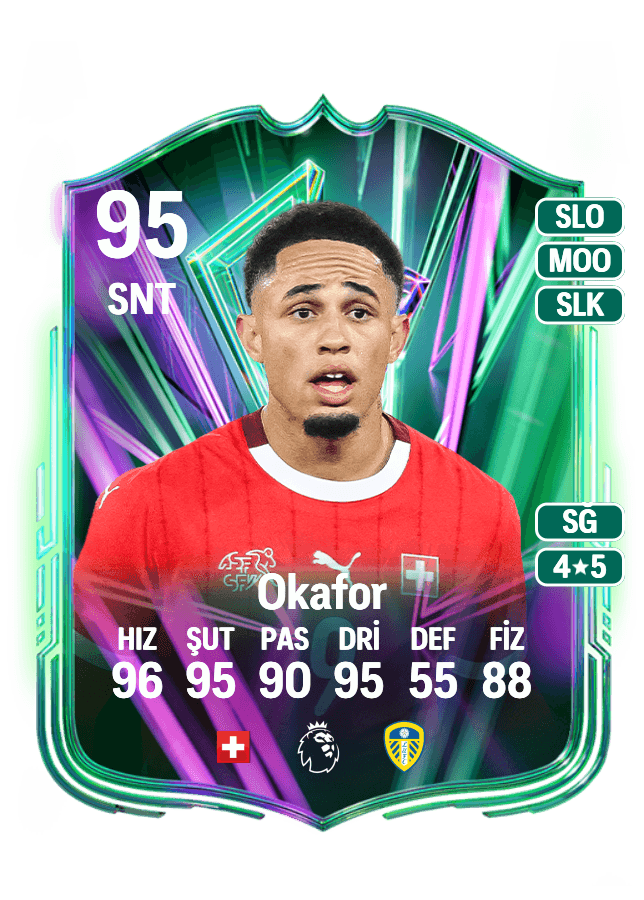 Noah Okafor card