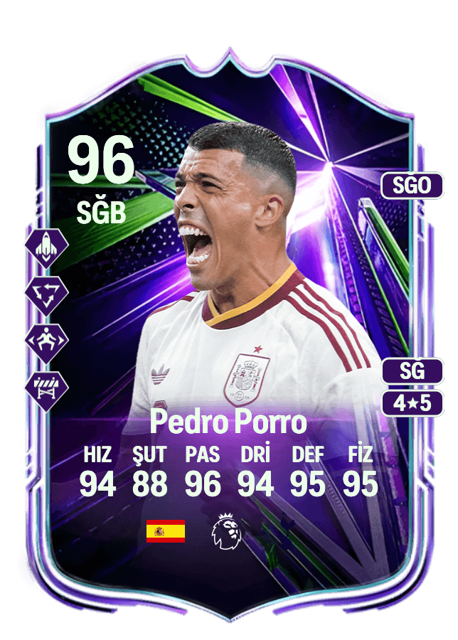 Pedro Porro card