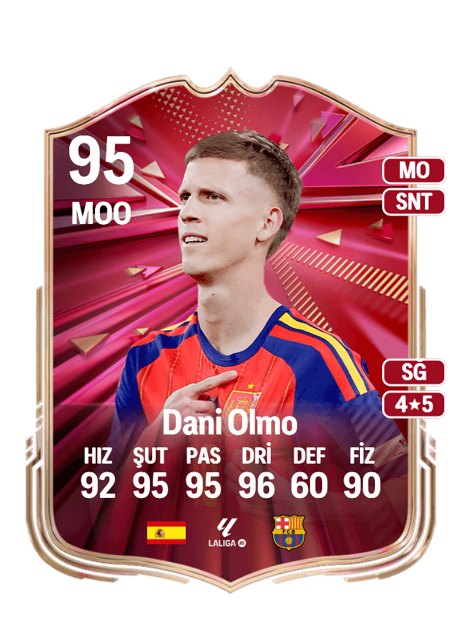 Dani Olmo card